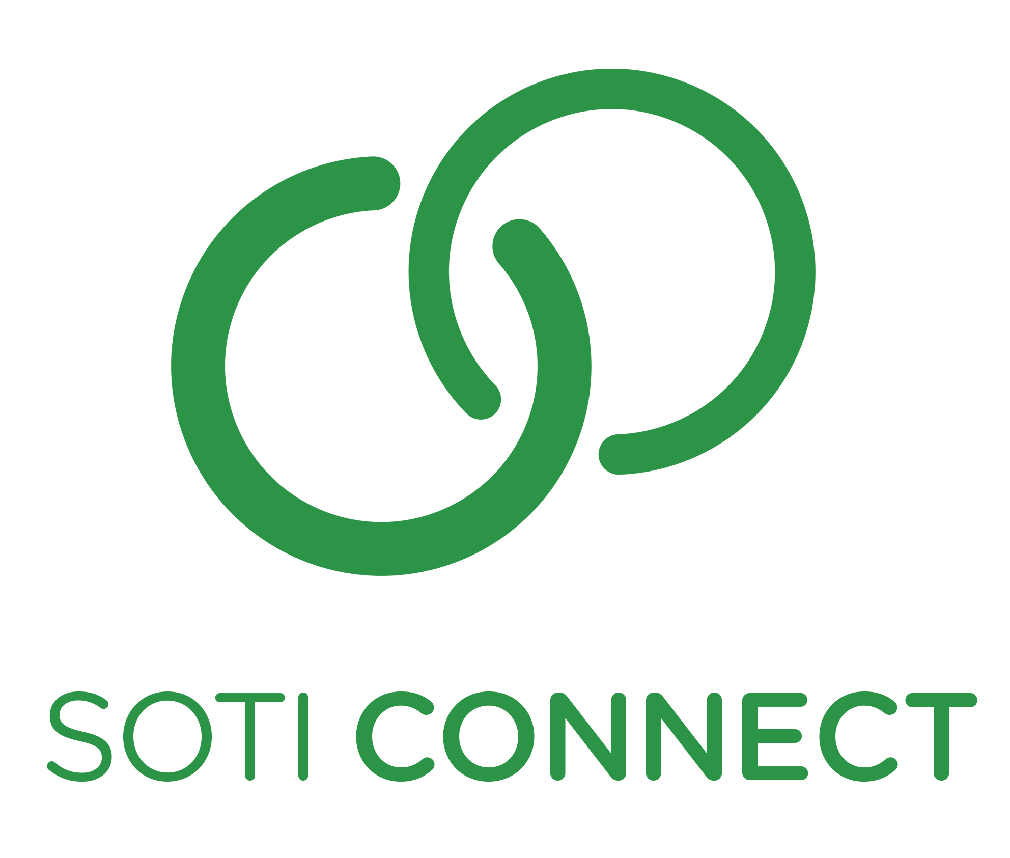 SOTI Connect
